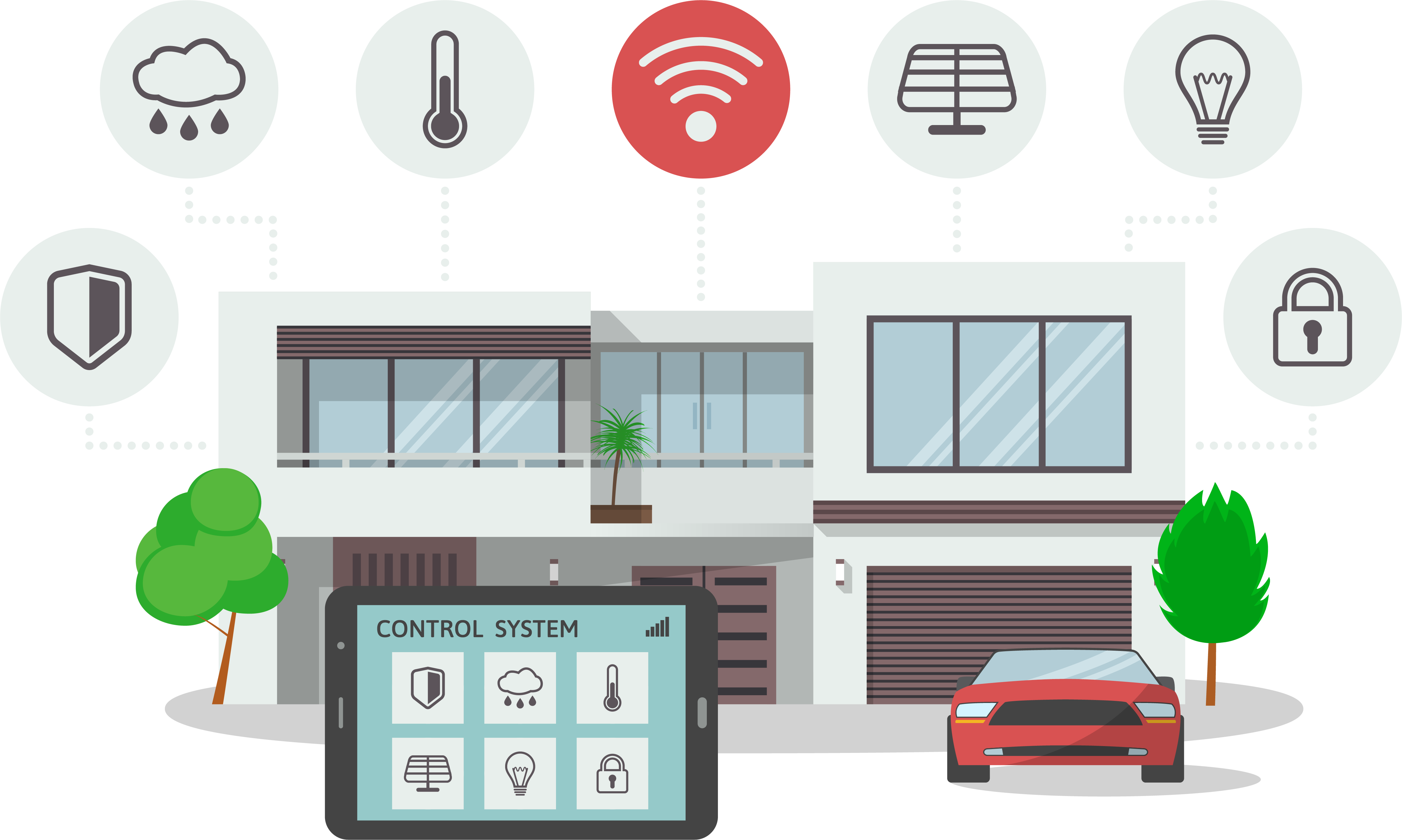 smart home grid